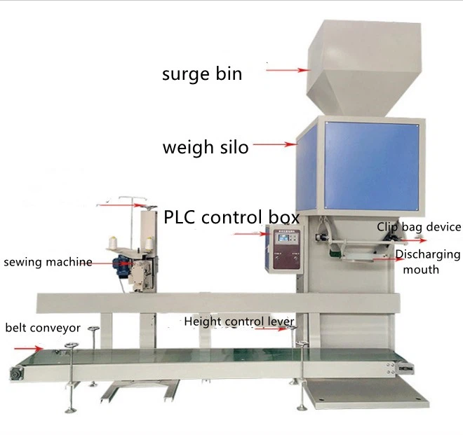 Equip per a màquina d'embalatge automàtica d'ompliment de sal de 15 kg 20 kg 25 kg